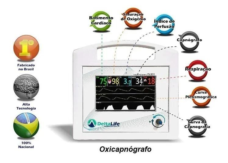 Imagem de Monitor Multiparametros Oxicapnógrafo Dl500 Cirurgico Vet