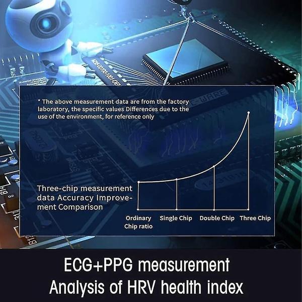 Imagem de Monitores de atividade relógio inteligente relógio esportivo monitor de oxigênio à prova d'água calorias para android e ios