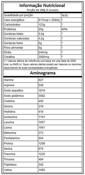 Imagem de Monsterone 3Kg Darkness - IntegralMédica