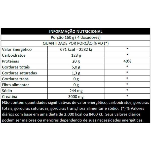 Imagem de Monsterone 3kg - Darkness