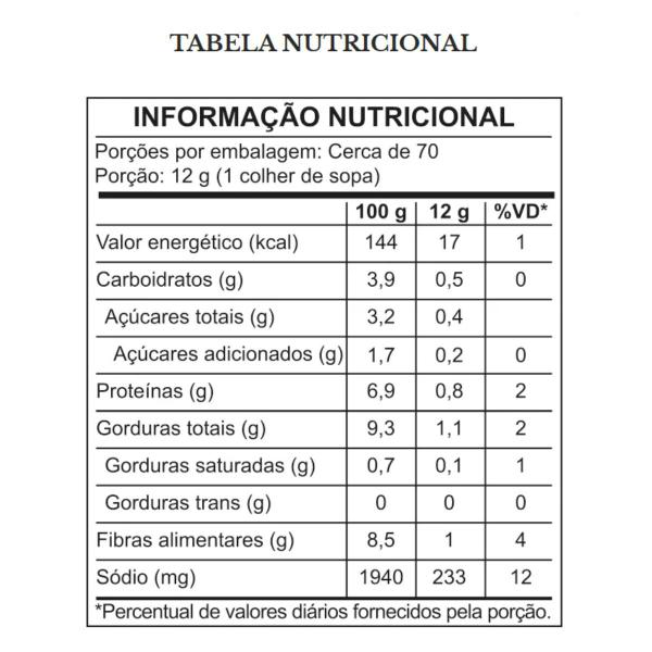 Mostarda em Grãos com Vinho Branco Maille Vidro 845g Imagem de Mostarda em Grãos com Vinho Branco Maille Vidro 845g