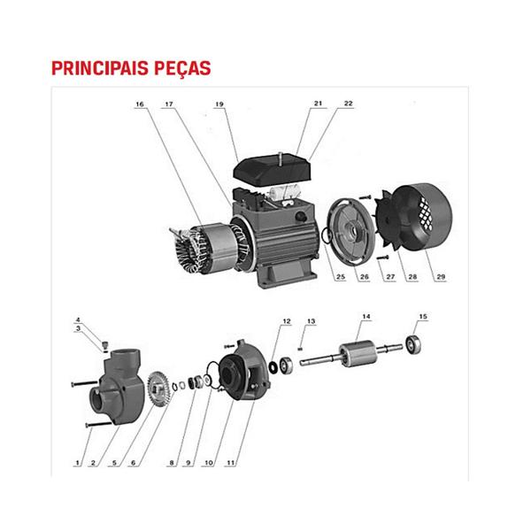 Imagem de Moto Bomba Periférica 0,5cv com Controlador Pressão Wmepc-1a Claw 