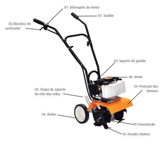 Imagem de Motocultivador Gasolina 2 Tempos 52Cc 2,2Hp 300Mm Matsuyama