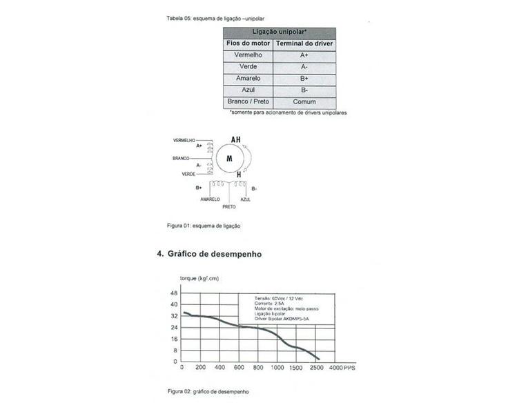 Imagem de Motor de Passo 32Kg Cód. Motor 55