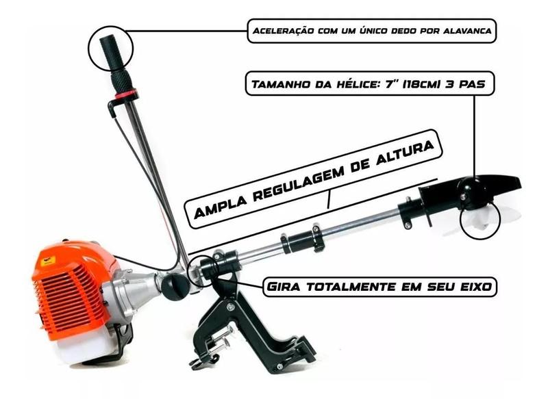 Motor De Popa Gasolina 2T 52Cc 2,5 Hp Vmp520 Vulcan Trent - Sa, Songle, Nakazaki Ou Siga It-Blue Imagem de Motor De Popa Gasolina 2T 52Cc 2,5 Hp Vmp520 Vulcan Trent