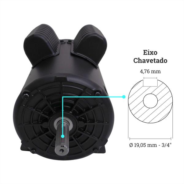 Motor Elétrico 3CV Monofásico Alta Rotação 2 Polos 2P 110V 220V Indução Compressor Serra Lixadeira - NOVA MOTORES Imagem de Motor Elétrico 3CV Monofásico Alta Rotação 2 Polos 2P 110V 220V Indução Compressor Serra Lixadeira