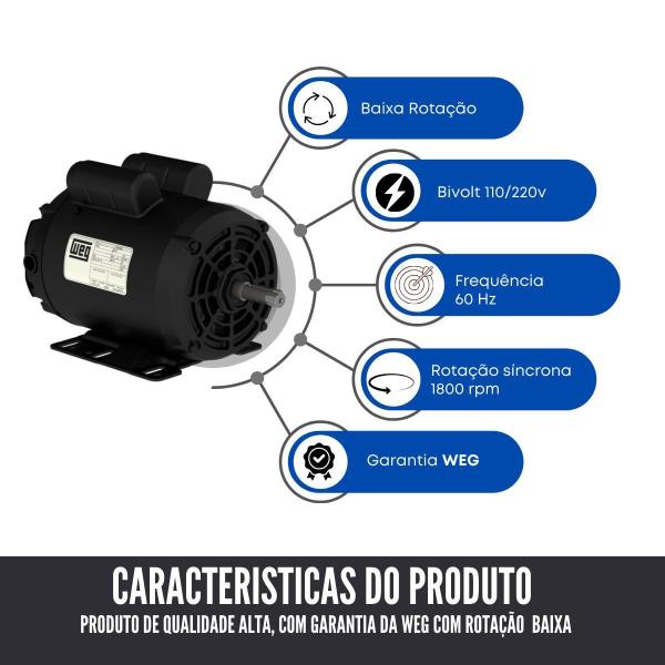 Imagem de Motor Elétrico Compressor Triturador Baixa Rotação 2Cv