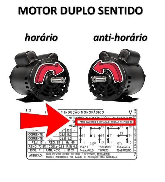 Imagem de Motor Elétrico Monofásico 2cv 2 Pólos Alta Rotação C/Chave 