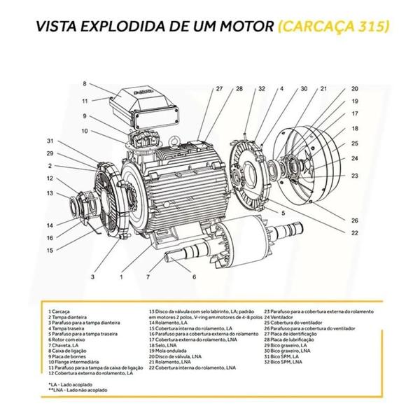 Imagem de Motor Elétrico Trifásico 2CV/1,5kW 2 Polos Abb