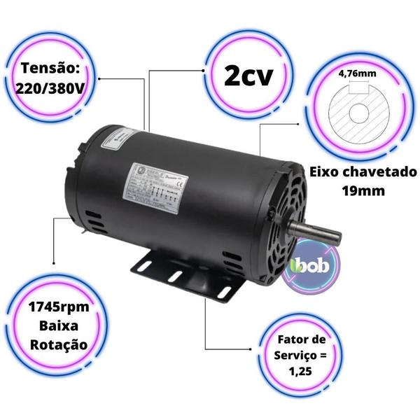 Imagem de Motor Elétrico Trifásico 2Cv 4 Pólos Baixa Rotação 220/380V