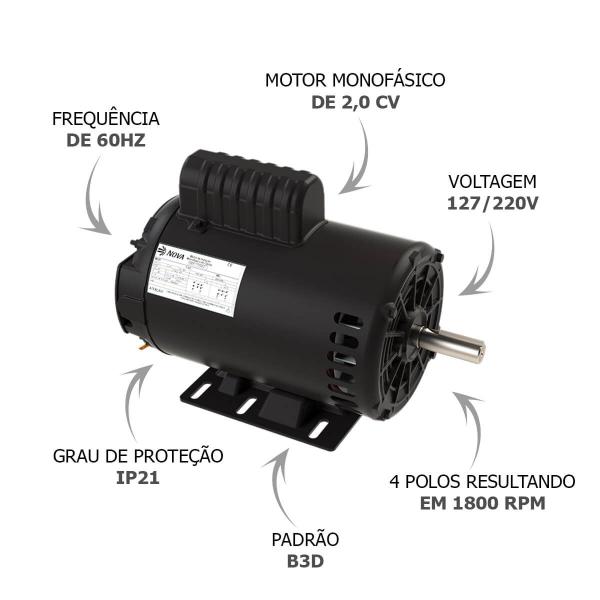 Imagem de Motor Monofásico Aberto 2,0CV 4P IP21 127/220V Nova