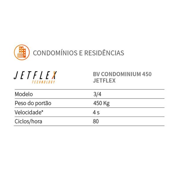 Imagem de Motor Portão Bv 450 3/4 Jetflex Condominium Direita Ppa Full Range