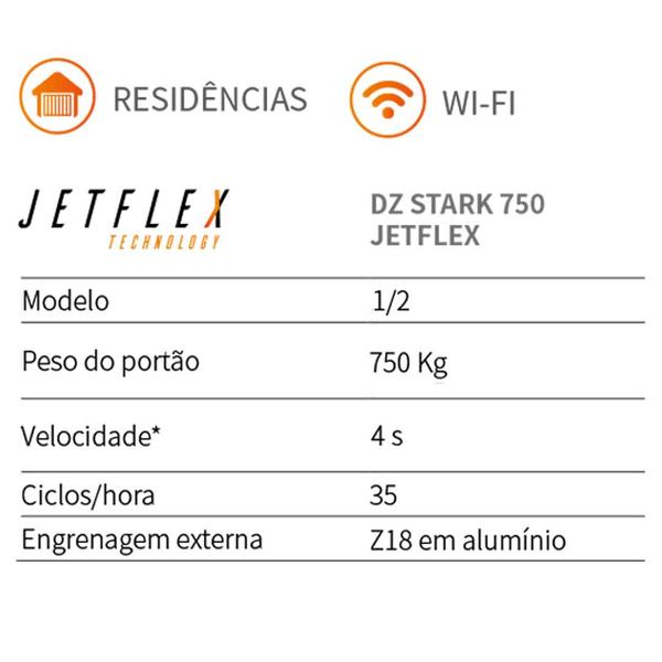 Imagem de Motor Portão Deslizante Stark 750 Ppa Jetflex Com 2 Controles Wifi