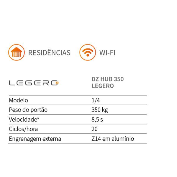 Motor Portão Dz Hub 350 Legero 8,5 Seg Digital Ppa 3M Cremalheiras Imagem de Motor Portão Dz Hub 350 Legero 8,5 Seg Digital Ppa 3M Cremalheiras