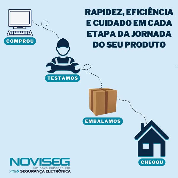 Imagem de Motor Portão Eletrônico Deslizante Residencial 1/4Hp Next Portão até 300Kg 127V C/ 3M de Cremalheira