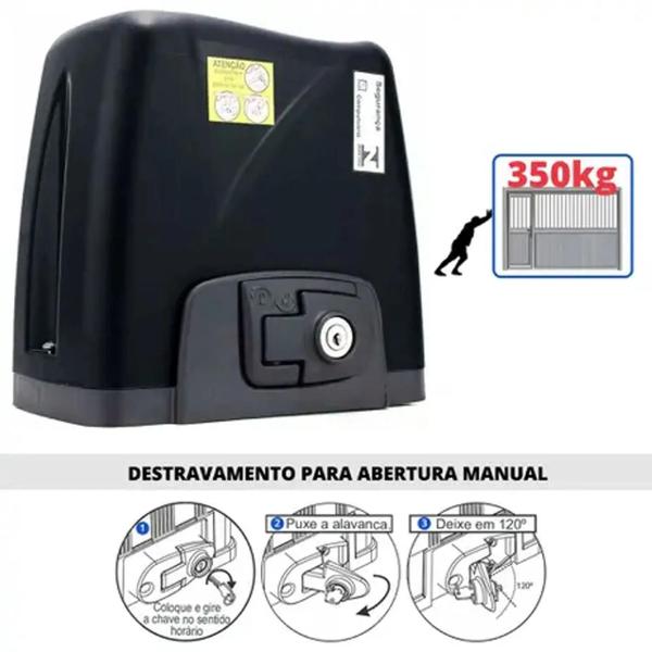 Motor Rossi Dz Atto 1/5hp Turbo Portão De Correr 220v C/2 controle Imagem de Motor Rossi Dz Atto 1/5hp Turbo Portão De Correr 220v C/2 controle