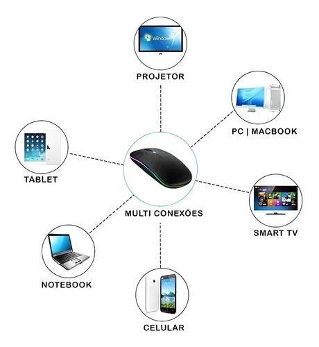 Imagem de Mouse Bluetooth E Wirelles Compativel P Pc Tablet Ios 2 Em 1