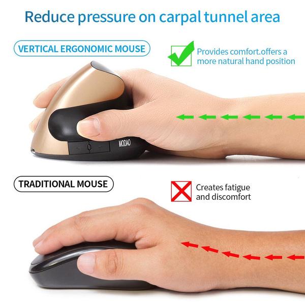 Imagem de Mouse ergonômico recarregável 2.4G sem fio vertical 6