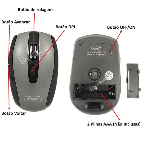 Imagem de Mouse Sem Fio 10 Metros Usb Óptico Trabalho Possui 6 Botões KPMU403BR