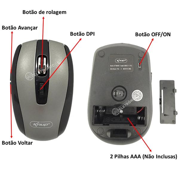 Imagem de Mouse Sem Fio 10m Alcance Usb Óptico Com 6 Botões Uso Geral KPMU403