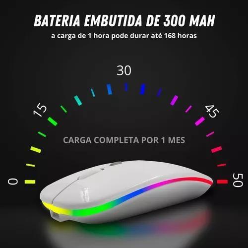 Imagem de Mouse Sem Fio Bluetooth E-1200 Pro 2.4ghz Led Rgb Original