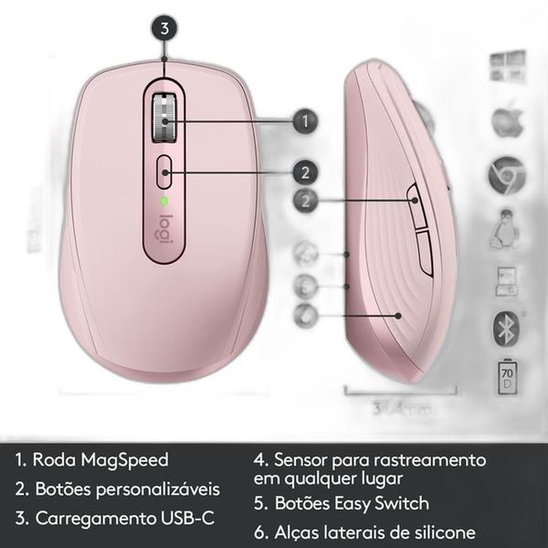 Imagem de Mouse sem fio Logitech MX Anywhere 3 USb Bluetooth Rosa