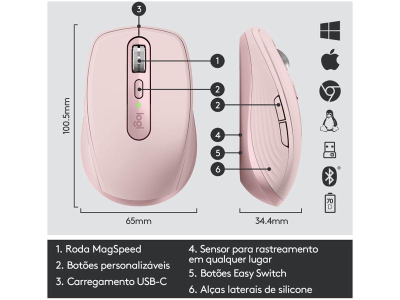 Imagem de Mouse sem Fio Logitech Óptico 4000DPI 6 Botões