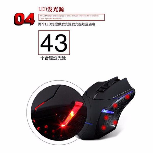 mouse sem fio luminous economia de energia província eletricidade laptop geral sem fio 10 m distânciamouse laptop sem fiolaptop toollaptop laser mouse (preto) - SANLIN BEANS Imagem de mouse sem fio luminous economia de energia província eletricidade laptop geral sem fio 10 m distânciamouse laptop sem fiolaptop toollaptop laser mouse (preto)
