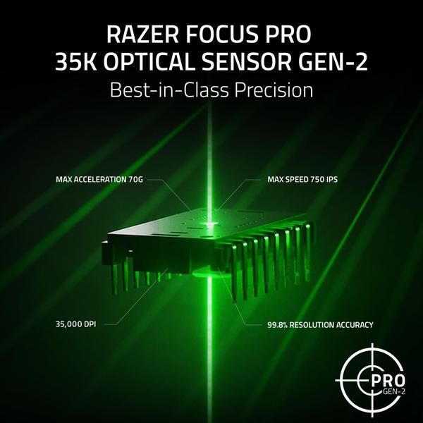 Mouse sem fio para jogos Razer Basilisk V3 Pro 35K DPI preto Imagem de Mouse sem fio para jogos Razer Basilisk V3 Pro 35K DPI preto