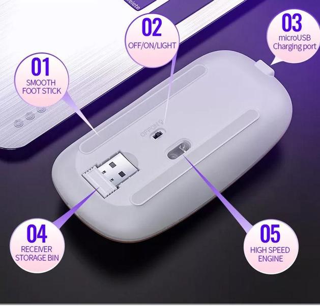 Imagem de Mouse Sem Fio Recarregável Wireless Led Rgb Ergonômico Novo