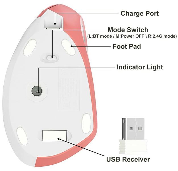 Imagem de Mouse vertical Attoe ergonômico Recarregável de 2,4 GHz sem fio