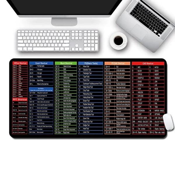 Imagem de Mousepad Grande para Escritório com Atalhos do Windows, Excel, PPT e Word