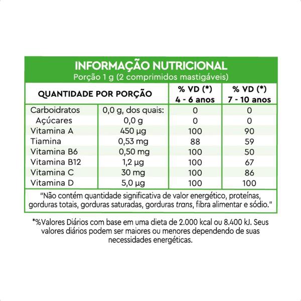 Imagem de Multi Vitaminas Infantil Kids Patati Patata 60 Comprimidos Lavitan