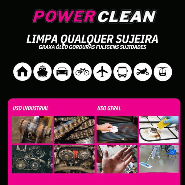 Imagem de Multilimpador Desengraxante Uso Geral Power Clean 500Ml Sanol Pro