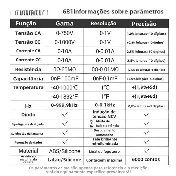 Imagem de Multímetro Digital Aneng 681 - Recarregável, Testador de Tensão AC/DC sem Contato com Tela LCD