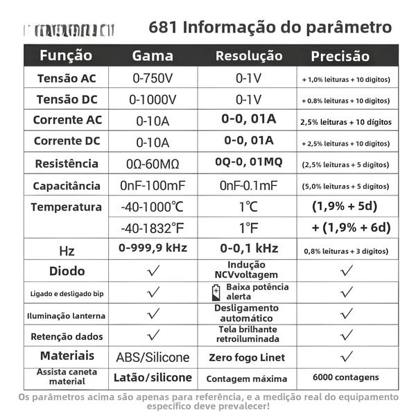 Imagem de Multímetro Digital Aneng 681 - Recarregável, Testador de Tensão sem Contato AC/DC com Tela LCD