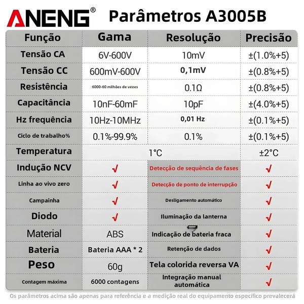 Imagem de Multímetro Digital Aneng A3005A/B True RMS - Testador de Tensão AC/DC