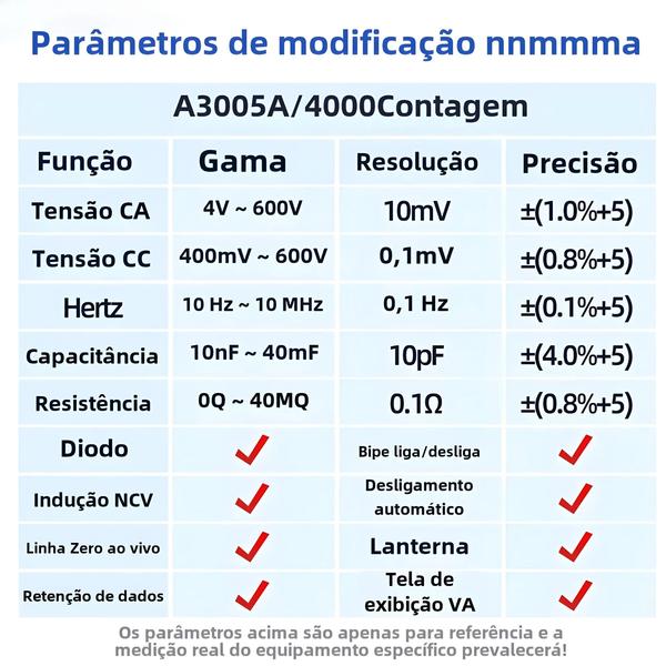 Imagem de Multímetro Digital Aneng A3005A/B True RMS - Testador de Tensão AC/DC