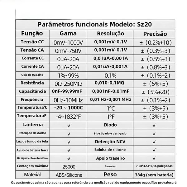 Imagem de Multímetro Digital Aneng SZ20 - Alta Precisão, 25000 Contagens