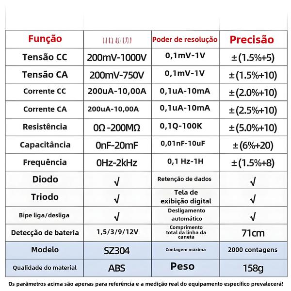 Imagem de Multímetro Digital Aneng SZ304 - Alta Precisão, RMS Verdadeiro, Portátil, AC/DC
