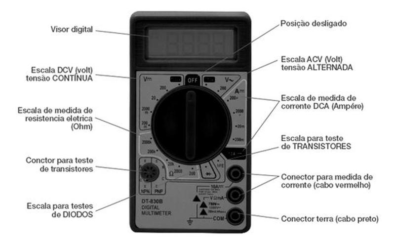 Imagem de Multimetro Digital Dt830b Dcv Acv Dca Bestfer