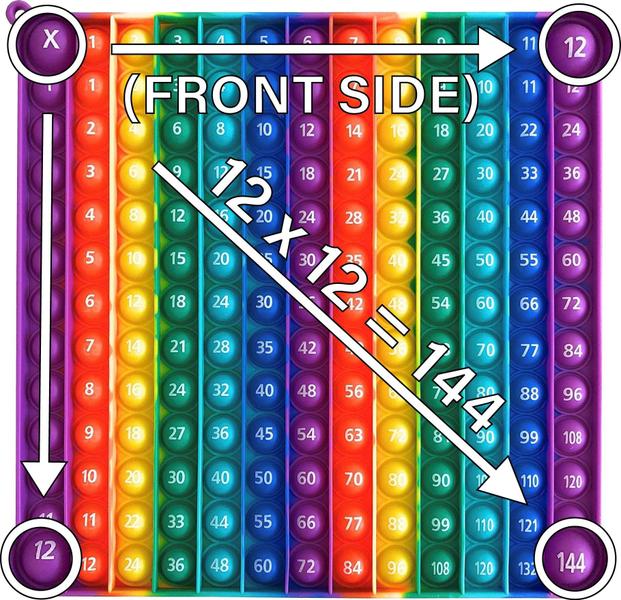 Imagem de Multiplicação educacional de brinquedos sensoriais Fidget Pop It Rainbow