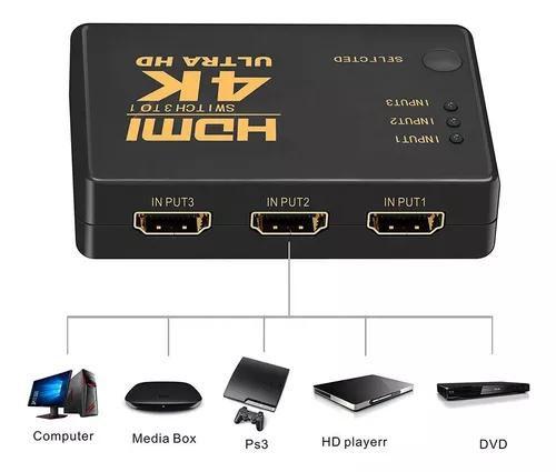 Imagem de Multiplicador De Entradas Chaveador Hub Splitter Hdmi 1x5