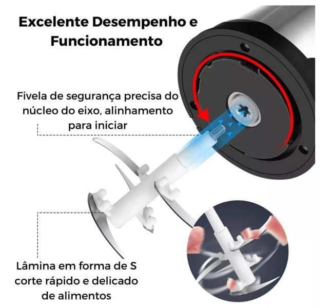 Imagem de Multiprocessador De Alimentos Picador Elétrico 4 Lâminas 2litros