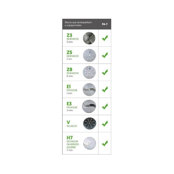 Imagem de Multiprocessador Industrial para Alimentos Skymsen PA7