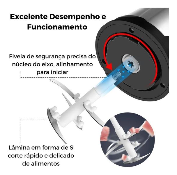 Imagem de Multiprocessador Picador De Alimentos Moedor De Carne Mixer