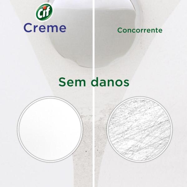 Imagem de Multiuso Cif Cremoso Original 250ml