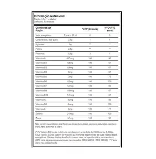 Imagem de Multivitaminico Kids Gummy Growth Mais Imunidade E Vitaminas