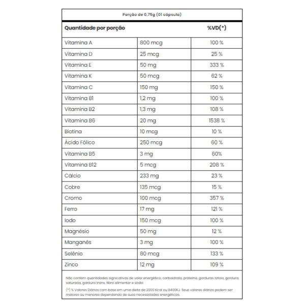 Imagem de Multivitamínico Vita Daily Adaptogen Science