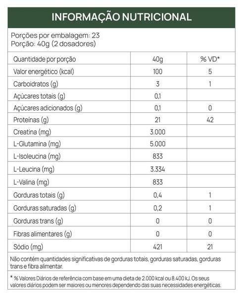 Imagem de Muscle Pack Egg Protein 900G Chocolate Mint Trustfuel